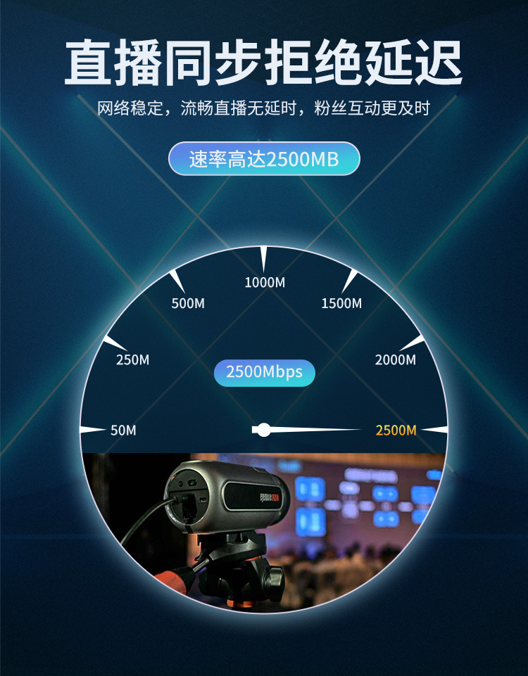 U315A【2.5g C口】优越者TYPE-C有线网卡