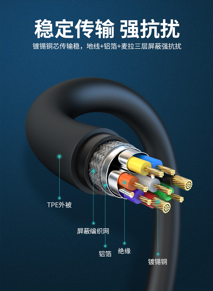 U315A【2.5g C口】优越者TYPE-C有线网卡