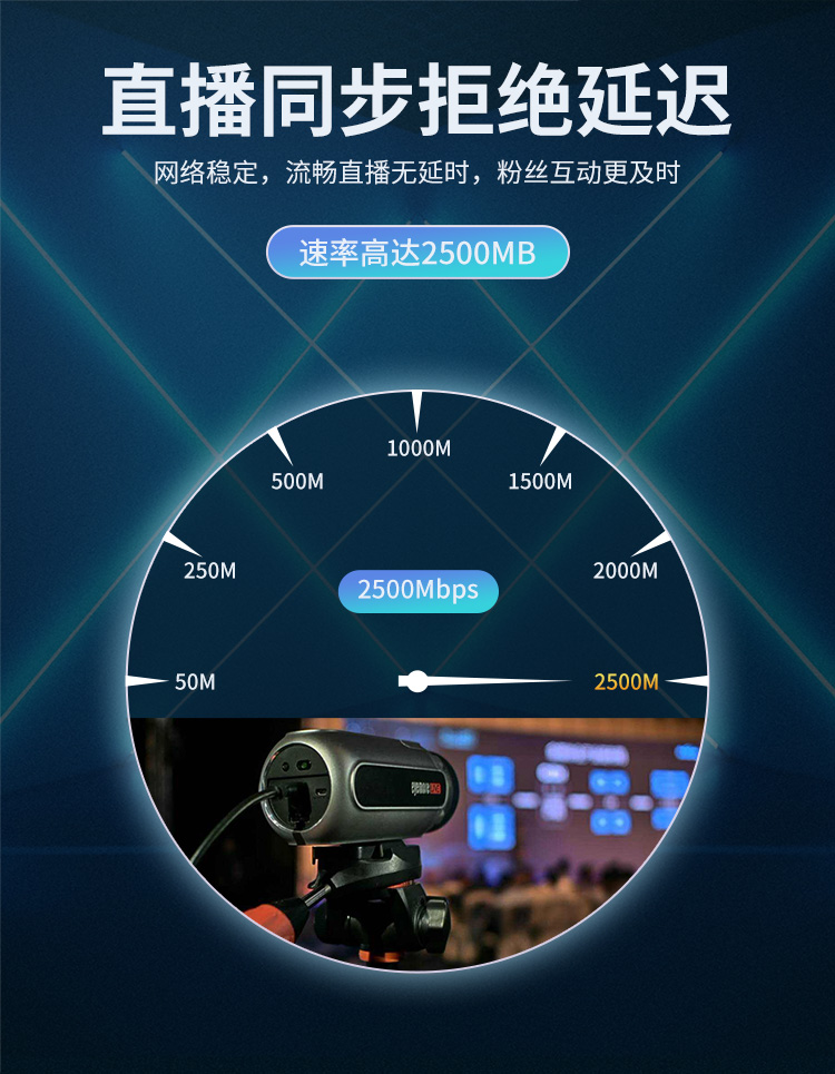 U316A【2.5g USB口】优越者USB有线网卡