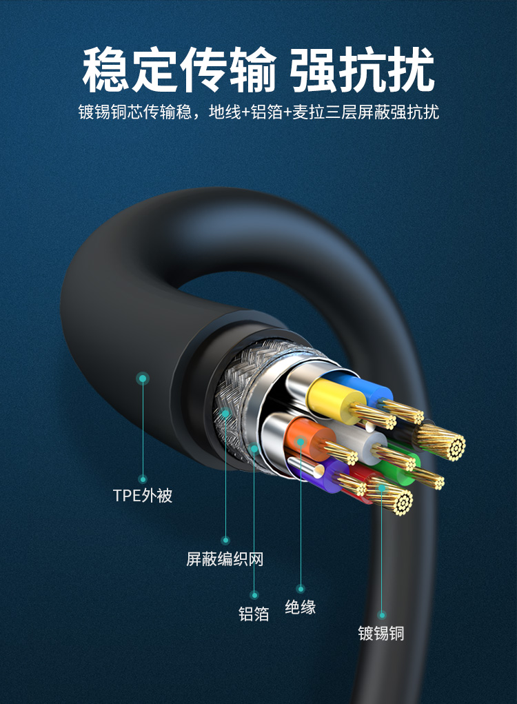 U316A【2.5g USB口】优越者USB有线网卡