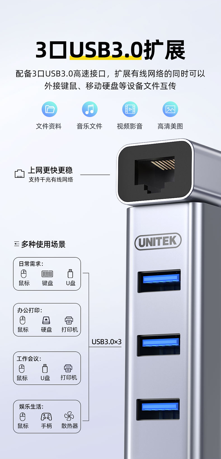 H1907A【千兆】优越者USB网卡+3.0HUB