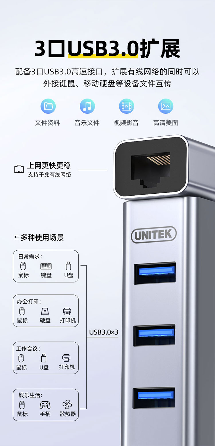 H1907B【千兆】优越者TYPE-C网卡+3.0HUB