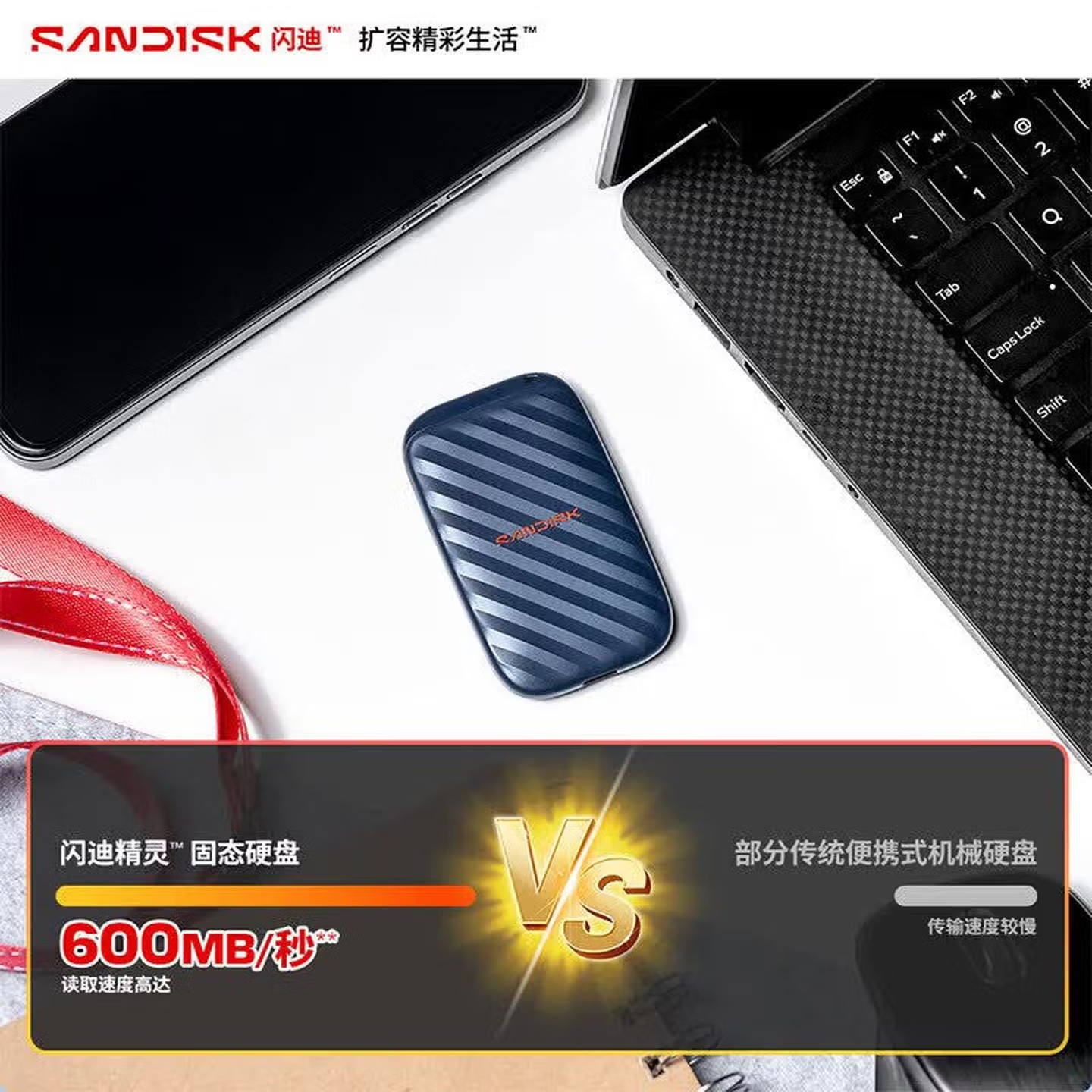 闪迪移动固态e10 精灵款 1T