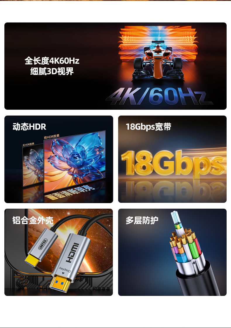 优越者光纤HDMI线4K/60HZ工程线 （加芯片，​单向传输，注意方向）