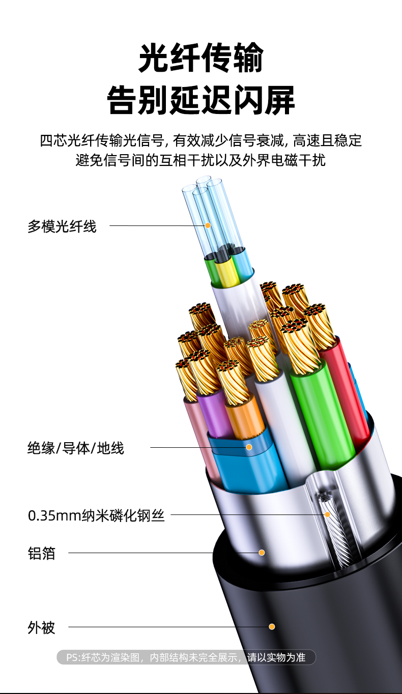 优越者光纤HDMI线4K/60HZ工程线 （加芯片，​单向传输，注意方向）