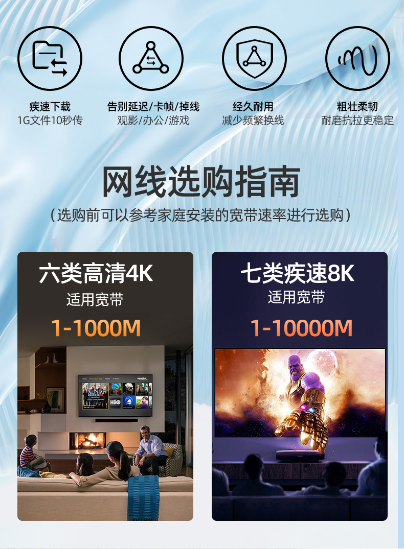 C8119BL优越者成品网线千兆网线