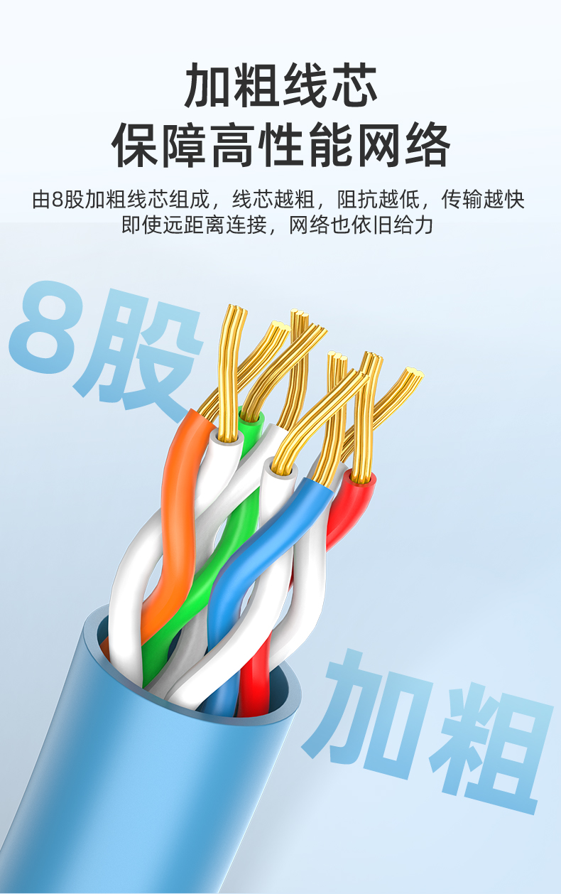C8119BL优越者成品网线千兆网线