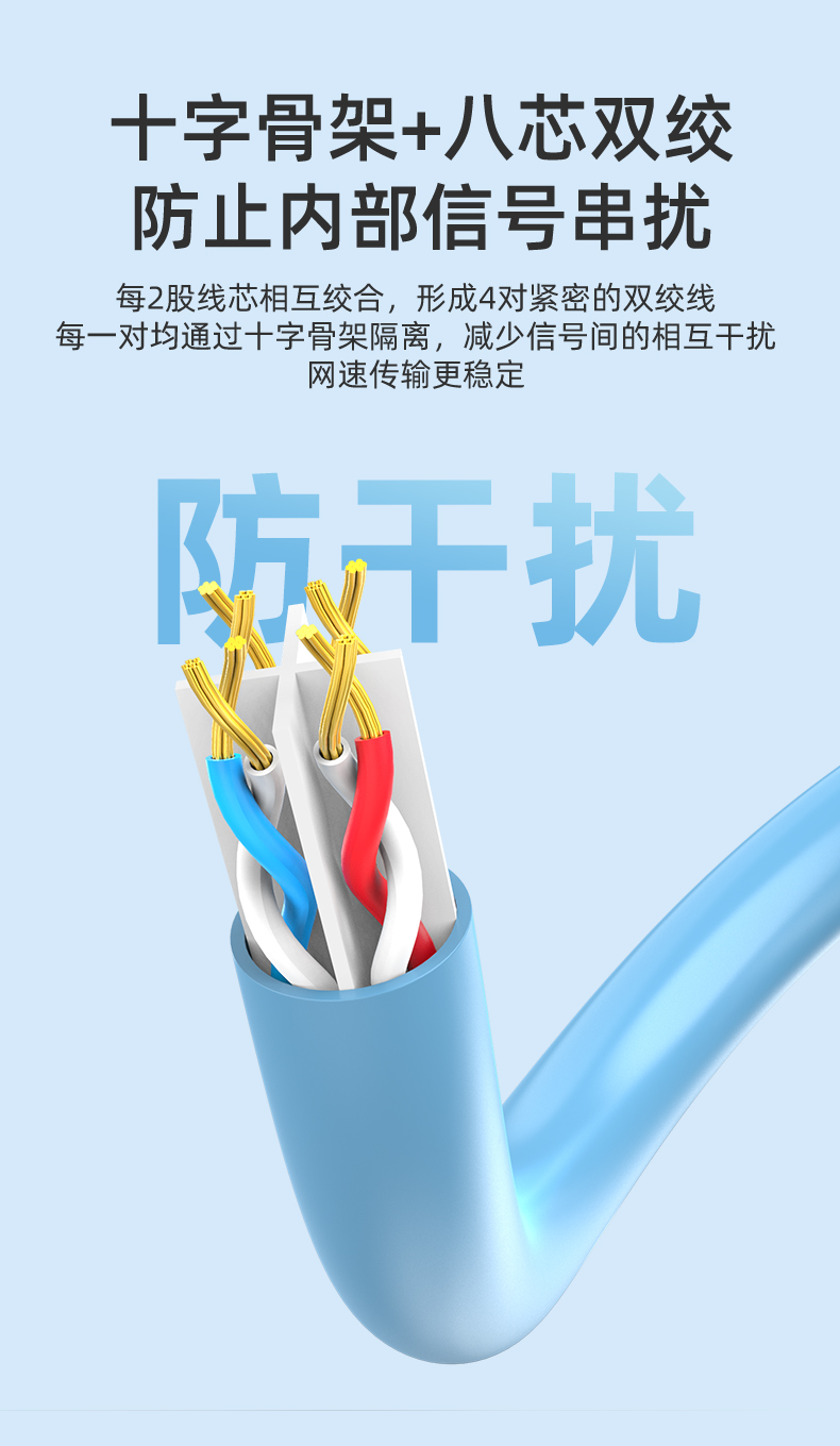 C8119BL优越者成品网线千兆网线