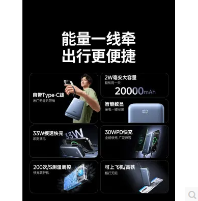 绿联65726-33W带线2万毫安 电量数显