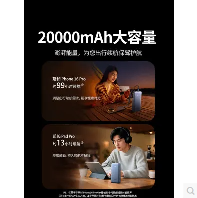 绿联65726-33W带线2万毫安 电量数显